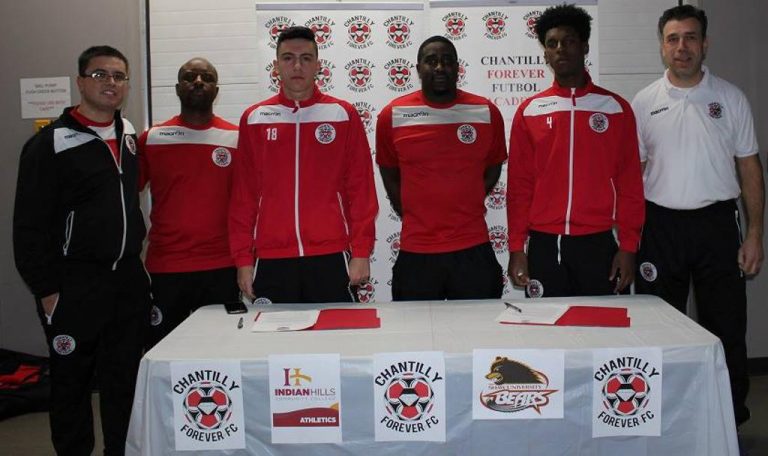 High School soccer players recruited to US college soccer programs