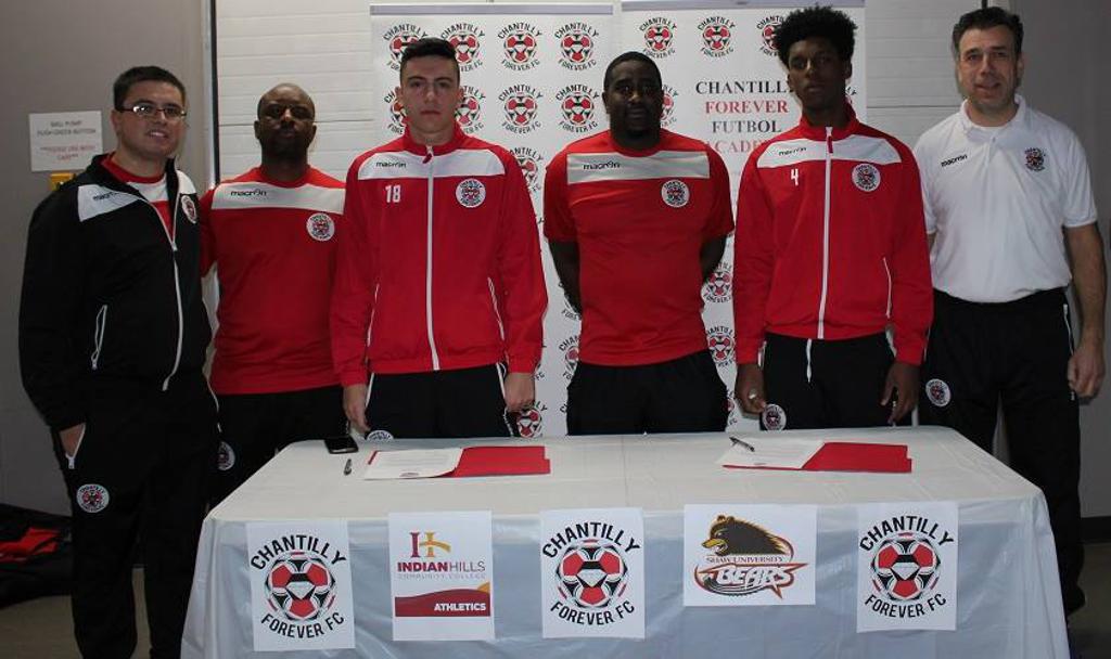 High School soccer players recruited to US college soccer programs